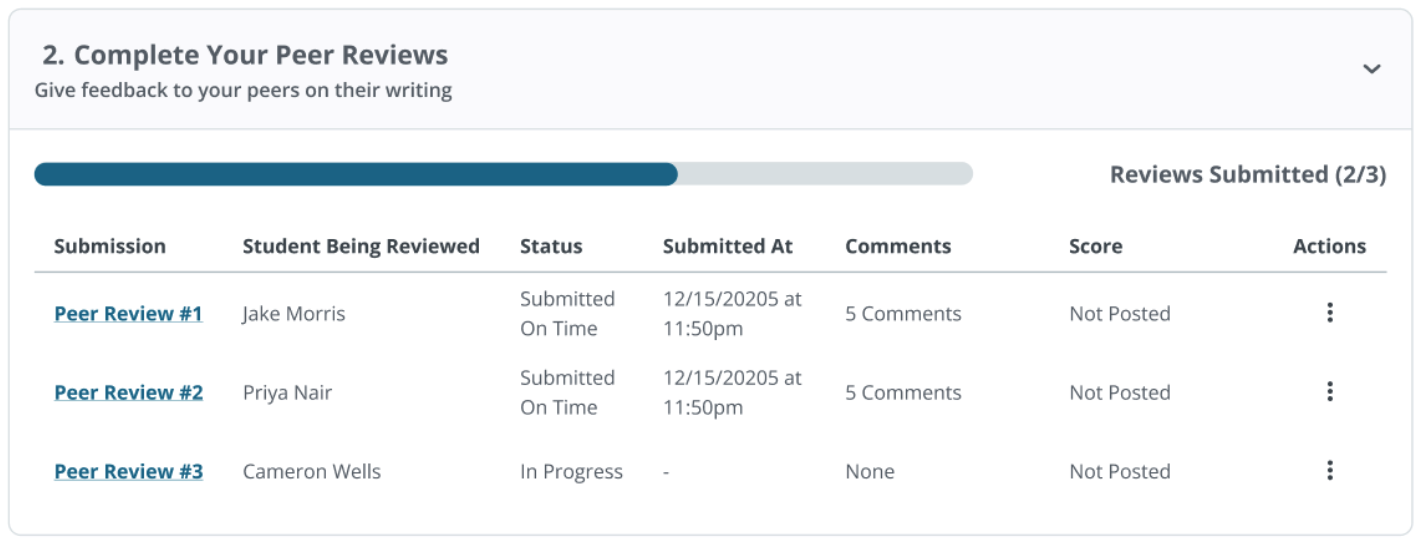 complete your reviews example.png